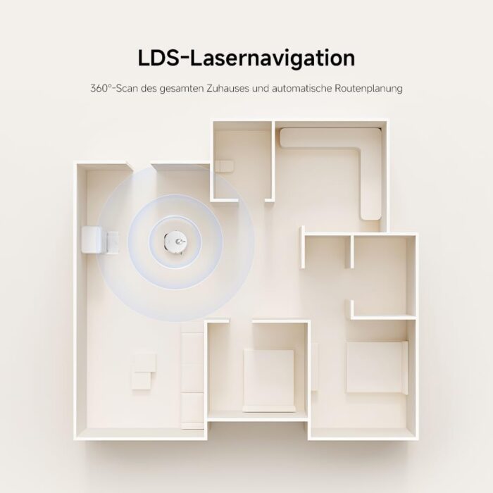 Xiaomi Robot Vacuum X20 Pro – 7000 Pa Saugleistung, duales Moppsystem, 75 Tage Staubbehälterkapazität, 4 Reinigungsmodi und 5200mAh Akku für eine gründliche und smarte Reinigung im Haushalt