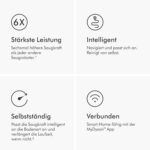 Dyson 360 Vis NAV™ Saugroboter, Vollbreite Bürste, entwickelt für alle Bodenarten (Blau/Nickel)