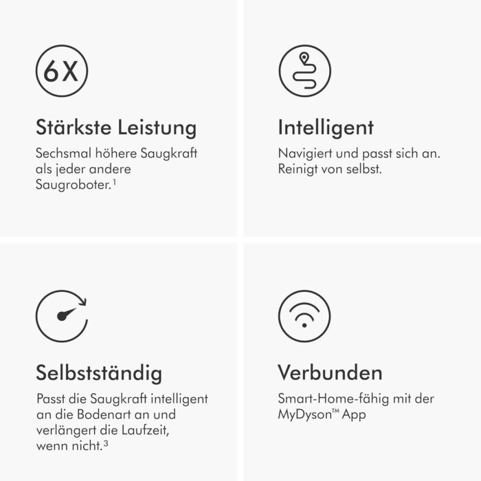 Dyson 360 Vis NAV™ Saugroboter, Vollbreite Bürste, entwickelt für alle Bodenarten (Blau/Nickel)
