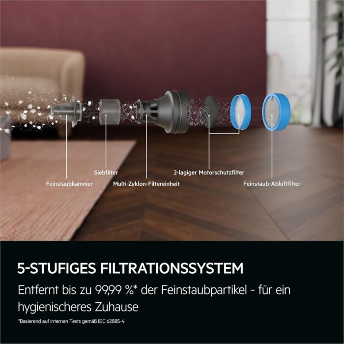 AEG Serie 8000 Akku Staubsauger, Kabellos, Alle Böden, AutoModus, bis zu 99% Staubaufnahme, bis zu 50 min Laufzeit, Einfache Handhabung, Entnehmbarer 25 V Akku, Zubehör, Weiß, AP82UB25SH