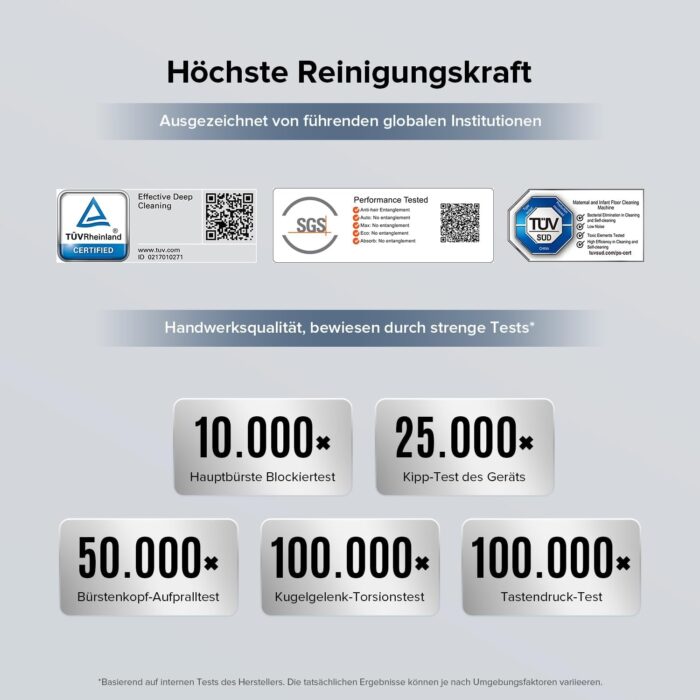 roborock F25 BX Nass Trockensauger, 180° Flach absenkbar, Kabelloser Staubsauger und Mopp in einem mit 20.000 Pa, 90°C Heißluft-Schnelltrocknen & Hochtemperatur-Selbstreinigung, kein Verheddern