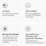 Dyson V11™ Fluffy kabelloser Staubsauger (Nickel/Rot) V11™ Fluffy kabelloser Staubsauger, 185 Airwatt, 60 Minuten Laufzeit, Haarentwirrungstechnologie, Hand- und Bodenstaubsauger