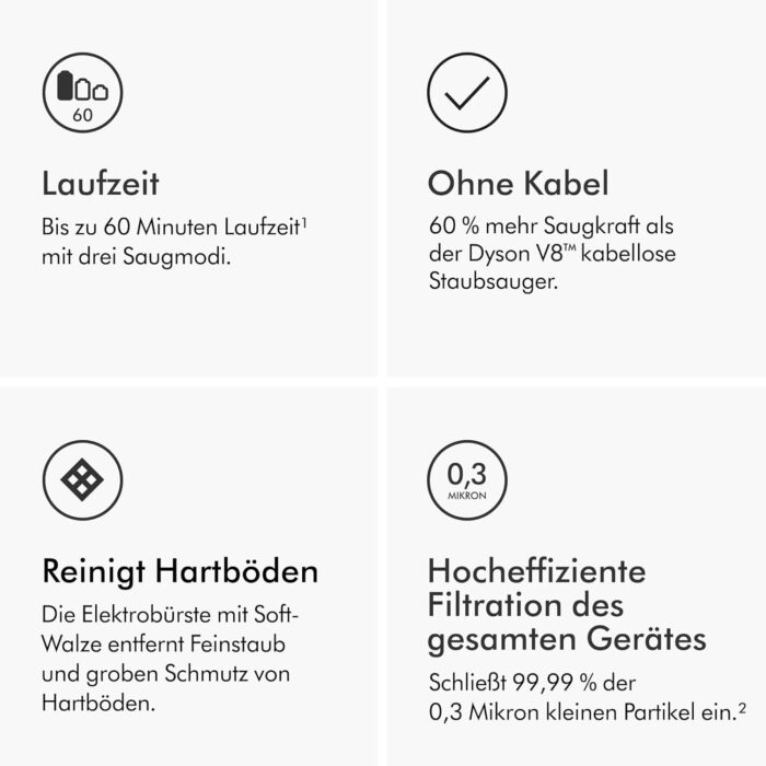 Dyson V11™ Fluffy kabelloser Staubsauger (Nickel/Rot) V11™ Fluffy kabelloser Staubsauger, 185 Airwatt, 60 Minuten Laufzeit, Haarentwirrungstechnologie, Hand- und Bodenstaubsauger