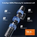 roborock H60 Hub Ultra Akku Staubsauger mit Absaugstation, 210AW kraftvolle Saugleistung, 90 Min. maximale Laufzeit, Staubsauger kabellos, Anti-Tangle Bürste für Teppiche, Hartböden, Tierhaare, Auto