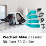 Bosch Akku-Staubsauger Unlimited 7 BSS711W, kabelloser Handstaubsauger, beutellos, Wechselakku, Knickrohr, Hygiene-Filter, 10 Jahre Motorgarantie, XXL-Polsterdüse, LED-Beleuchtung, Turbostufe, weiß