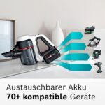 Bosch Akku-Staubsauger Unlimited 7 BSS715CARP, kabellos, Knickrohr, Hygiene-Filter, 10 Jahre Motorgarantie, 5.0 Ah Akku, Schnellladegerät, XXL-Polsterdüse, Turbostufe, Made in Germany, weiß