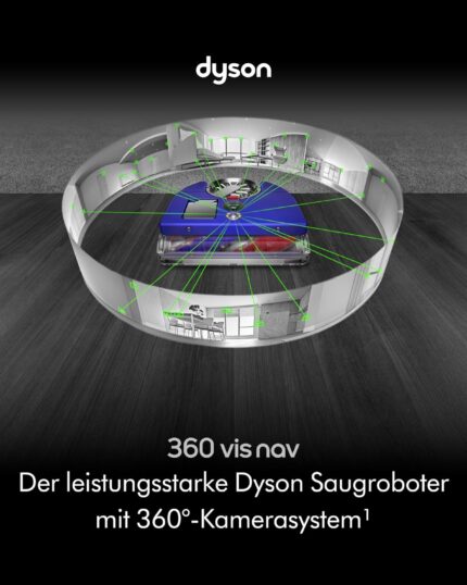 Dyson 360 Vis NAV™ Saugroboter, Vollbreite Bürste, entwickelt für alle Bodenarten (Blau/Nickel)