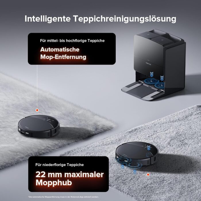 roborock Saros 10R Set Saugroboter mit Wischfunktion&angebbarem Wischmopp, 22.000 Pa HyperForce Saugkraft, 7,98cm Ultra-Slim Design, StarSight System 2.0, Zero-Tangle System (Mit 2 Wischmopps)