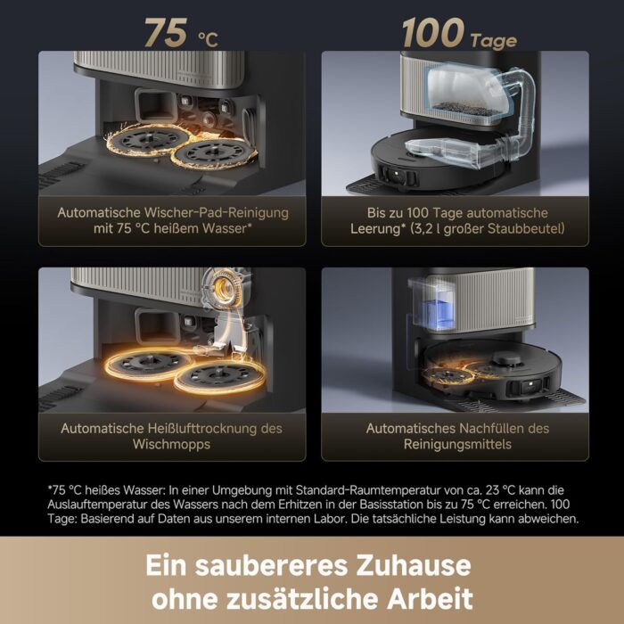 dreame L40s Pro Ultra Saugroboter, selbstreinigende Wischmopps, 19.000 Pa Saugkraft, 100% Detangling DuoBrush, ausfahrbare Wischmopps, Hindernisvermeidung für mehr als 180 Objekte, Sprachsteuerung