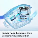 Bosch Staubsauger beutellos ProSilence Serie 8 BGS7MS64, Bodenstaubsauger, leise, Hygiene-Filter, Bodendüse für Parkett, Teppich, Fliesen, Starke Saugleistung, langes Kabel, 800 W, schwarz